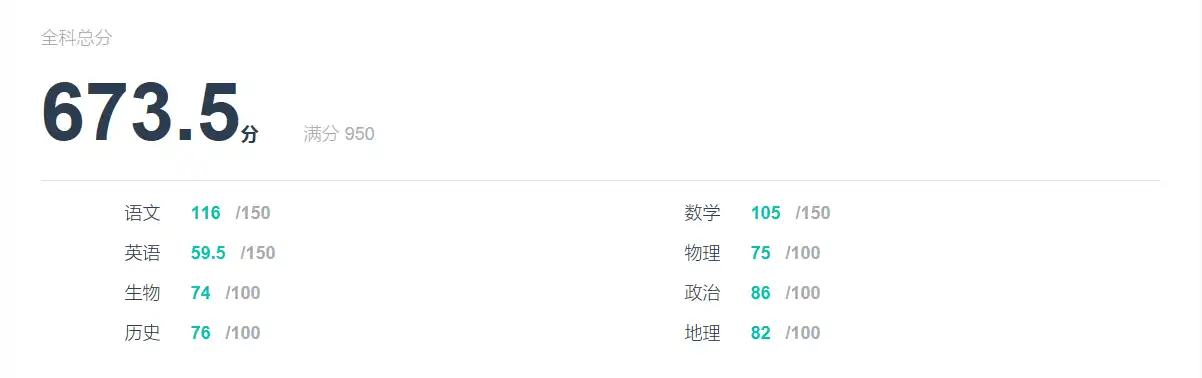 初中怎么快速提高 英语 成绩