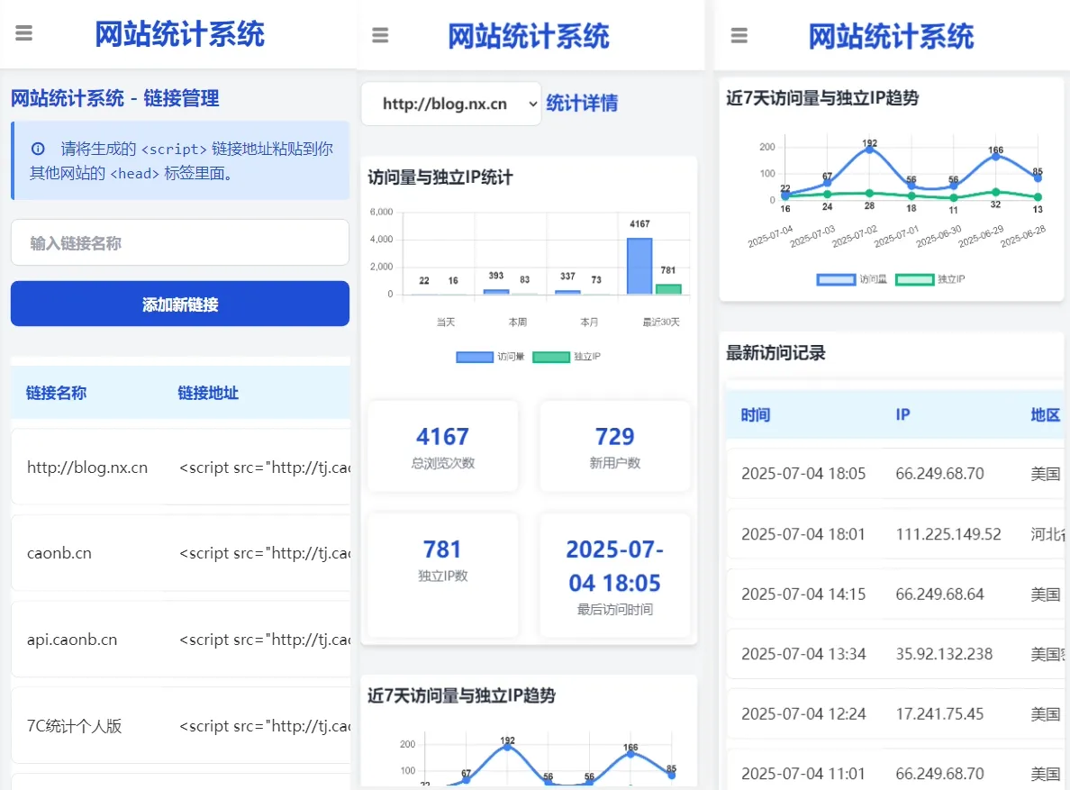 [AI创作] 全新简易php个人网站统计系统，100%全开源无加密。 - 阿呆生活志